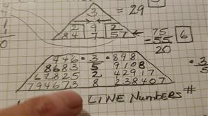 max coppa numerologist working with 
      numbers